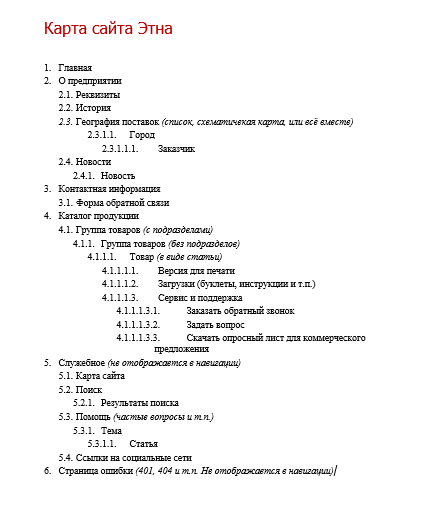 Карта сайта